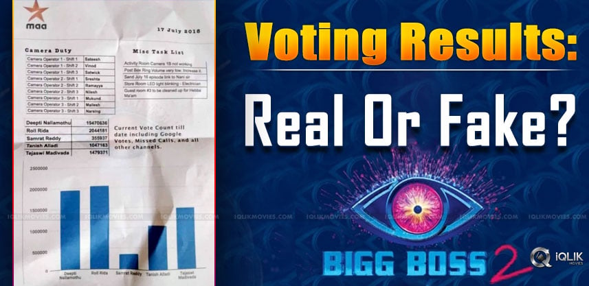bigg-boss2-results-leaked