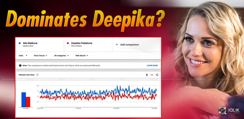 Mia Malkova Dominates Deepika Padukone?