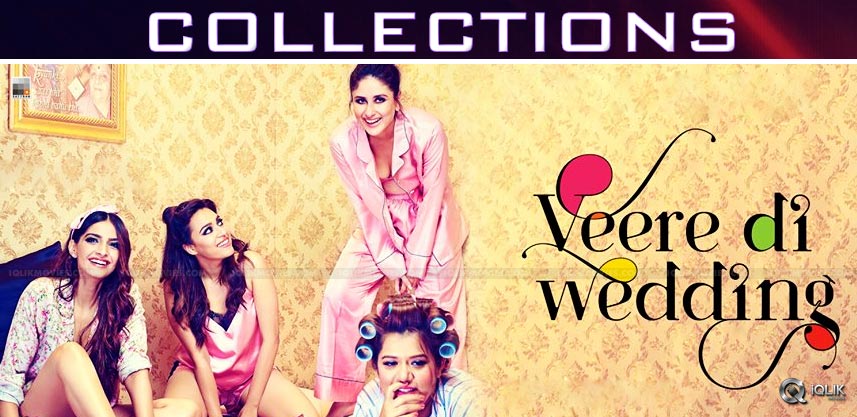 veere-di-wedding-movie-collections-details
