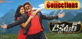 balakrishna-dictator-two-days-collections