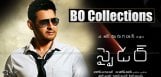 spyder-worldwide-collections-details