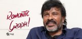 Romantic-Cinematographer-Chota-In-Discussion