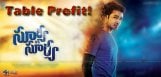 nikhil039-s-new-movie-table-profit-before-release