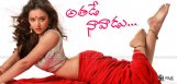 swethbasuprasad-reveals-her-lover-name-details