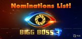 bigg-boss3-nomination-list-this-weekend