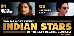 IMDb Reveals Top 100 Most Viewed Indian Stars of the Last Decade