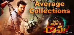vinaya-vidheya-rama-average-collections
