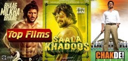 sports-based-movies-on-indian-screen