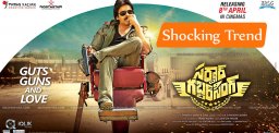 discussion-on-sardaar-gabbar-singh-trend