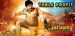 singham123-movie-release-business-exclusive-news